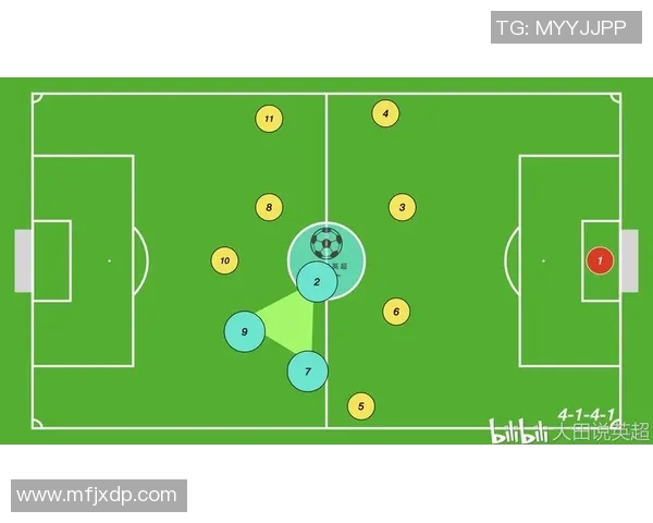 探索校园足球发展的有效策略与实施路径分析