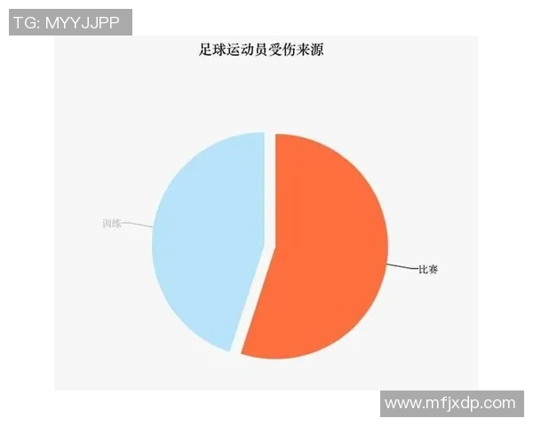 足球明星常见疾病揭秘及其对职业生涯的影响分析